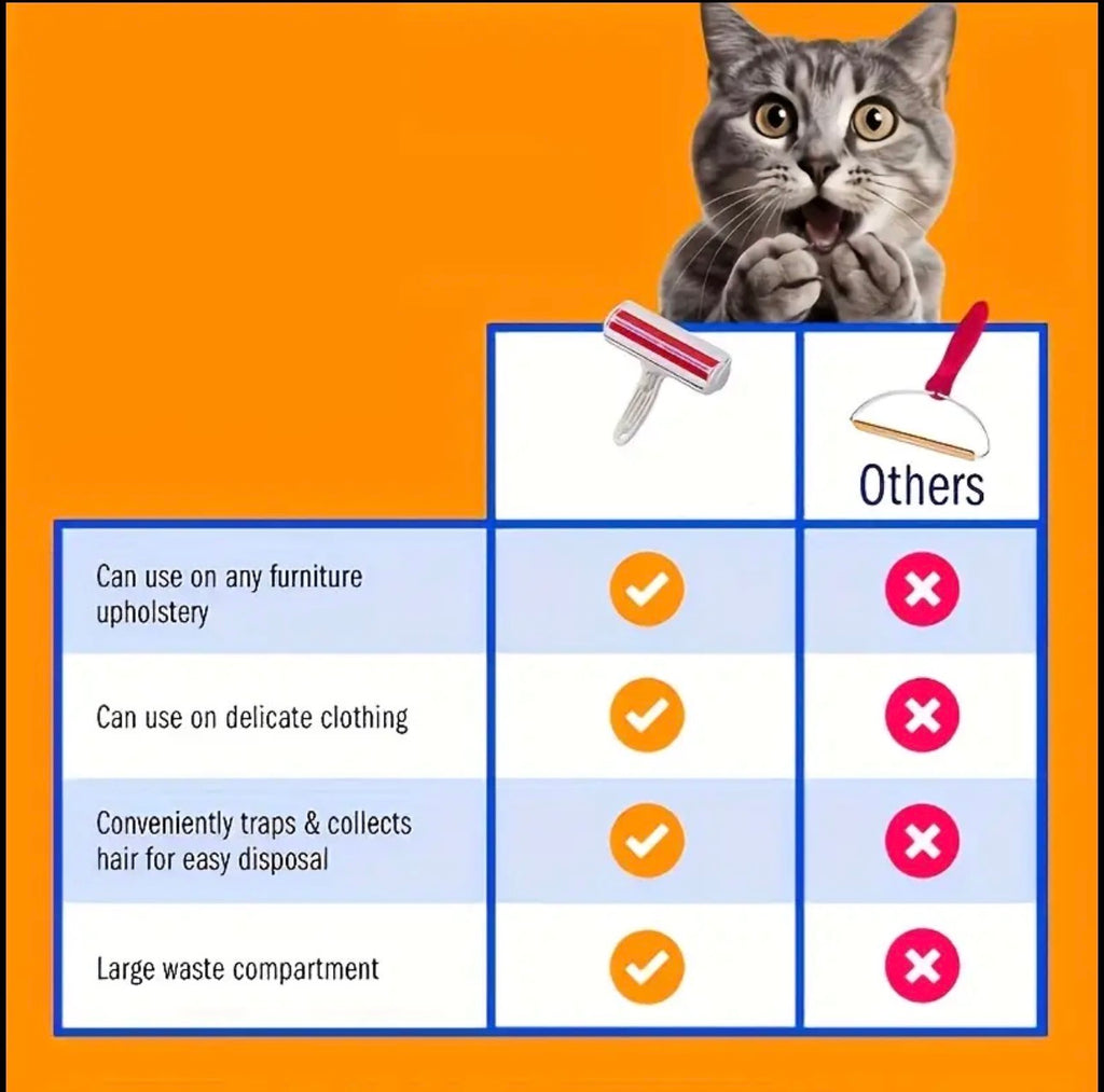 Pet Hair Remover