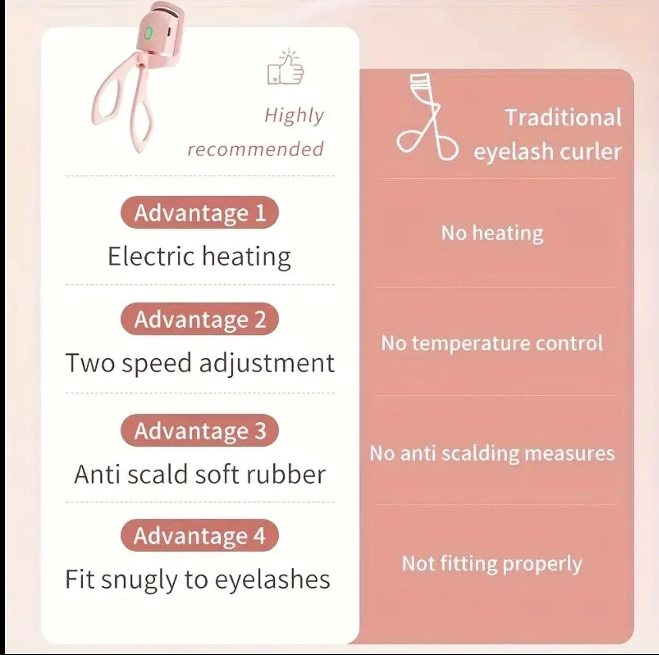 Electric Eyelash Curler