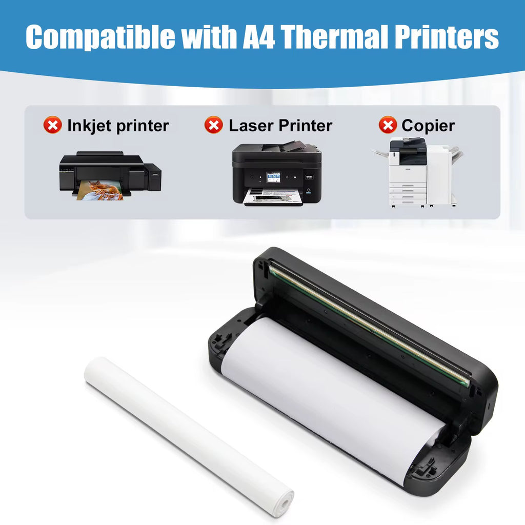 Thermal Printer Paper A4 Rolls