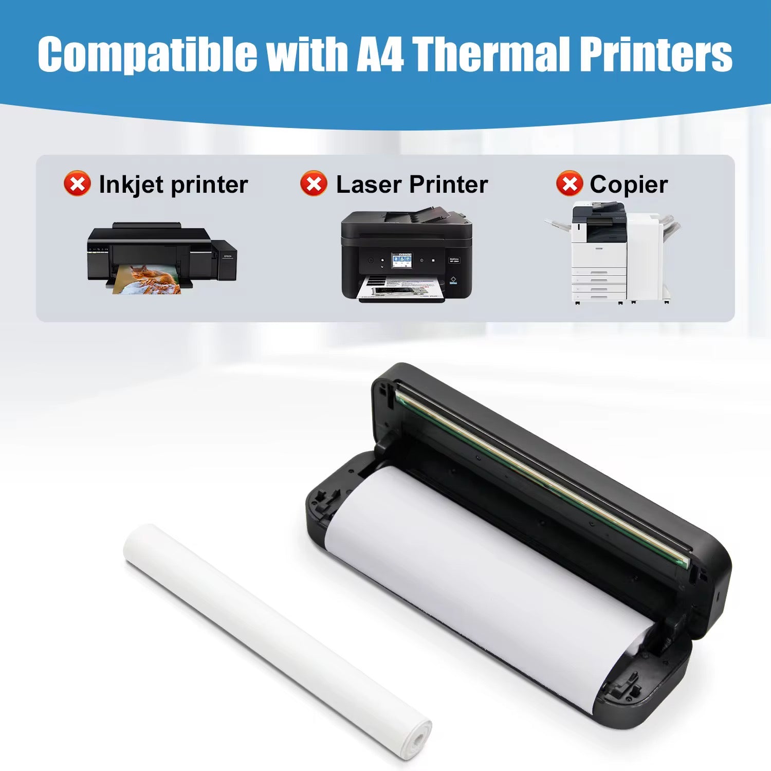 Thermal Printer Paper A4 Rolls